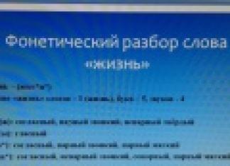 “O‘z qalbingning amriga ko‘ra yaxshilik qil. Matn asosidagi savollar va topshiriqlar